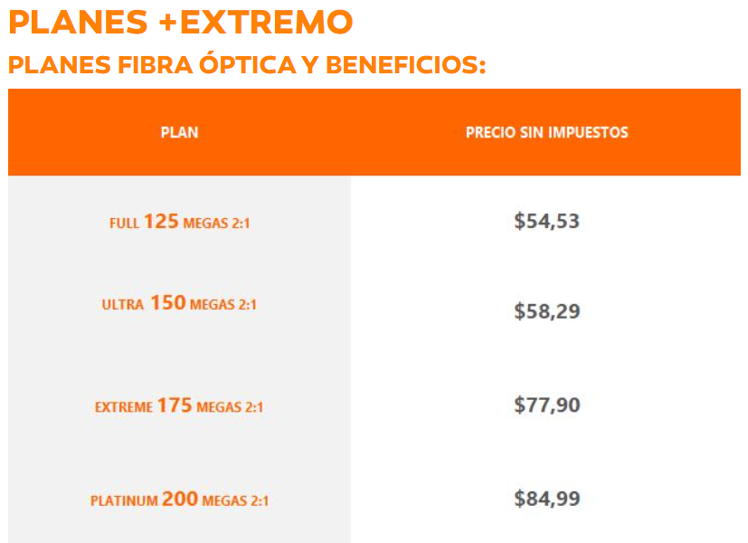 PlanesExtremo.PNG